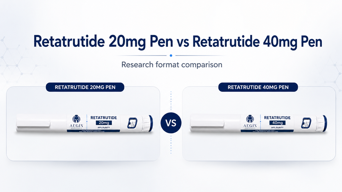 Retatrutide 20mg Pen vs Retatrutide 40mg Pen